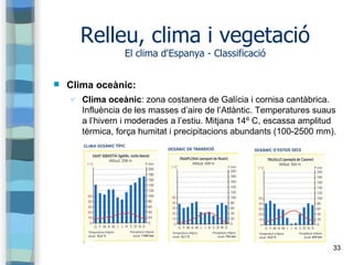 33
Relleu, clima i vegetació
El clima d'Espanya - Classificació
 Clima oceànic:
✔ Clima oceànic: zona costanera de Galíci...