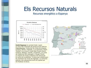 98
Els Recursos Naturals
Recursos energètics a Espanya
Carbó Espanya: la varietat Hulla i Lignit.
La zona més important de...