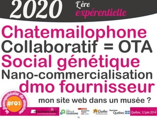 mon site web dans un musée ?
Chatemailophone
Collaboratif = OTA
Nano-commercialisation
Social génétique
dmo fournisseur
2020 expérentielle
L’ère
15
 