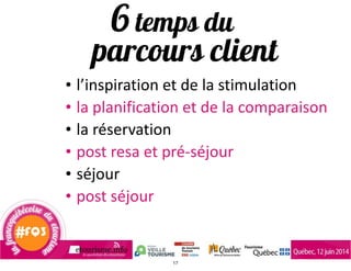 6 temps du
• l’inspiration	
  et	
  de	
  la	
  stimulation	
  
• la	
  planification	
  et	
  de	
  la	
  comparaison	
  
• la	
  réservation	
  
• post	
  resa	
  et	
  pré-­‐séjour	
  
• séjour	
  
• post	
  séjour
parcours client
17
 