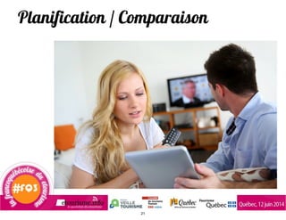 Planification / Comparaison
21
 