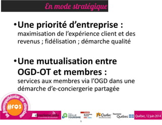 En mode stratégique
•Une	
  priorité	
  d’entreprise	
  :	
  
maximisation	
  de	
  l’expérience	
  client	
  et	
  des	
  
revenus	
  ;	
  fidélisation	
  ;	
  démarche	
  qualité	
  
!
•Une	
  mutualisation	
  entre	
   
OGD-­‐OT	
  et	
  membres	
  :	
   
services	
  aux	
  membres	
  via	
  l’OGD	
  dans	
  une	
  
démarche	
  d’e-­‐conciergerie	
  partagée
5
 