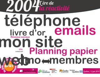 mon site
web
2004
emails
téléphone
livre d’or
Planning papier
Réseaux sociaux
dmo membres
OTA
collaboratif
la réactivité
L’ère de
9
 