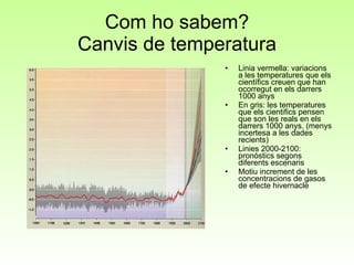 Com ho sabem? Canvis de temperatura Linia vermella: variacions a les temperatures que els científics creuen que han ocorregut en els darrers 1000 anys En gris: les temperatures que els cientifics pensen que son les reals en els darrers 1000 anys. (menys incertesa a les dades recients) Linies 2000-2100: pronòstics segons diferents escenaris Motiu increment de les concentracions de gasos de efecte hivernacle 