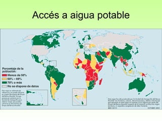 Accés a aigua potable 