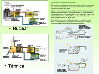 Nuclear ¿Cómo funciona una célula fotovoltaica?  Las centrales fotovoltaicas producen electricidad utilizando la propiedad que tienen ciertos materiales de generar una corriente de electrones cuando incide sobre ellos la luz.  La clave del funcionamiento es el uso de materiales diferentes, en forma de sandwich, de manera que unos tienen exceso de electrones y otros, déficit de electrones. Los fotones de la luz solar portan una energía que arranca los electrones sobrantes de una capa y los hace moverse en dirección a los "huecos" de la otra capa.  El resultado es la creación de flujo de electrones excitados, y por lo tanto, un voltaje eléctrico muy pequeño. Conectando en serie gran número de células se consiguen tensiones importantes. Térmica 