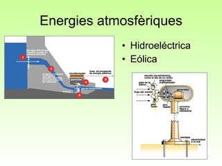 Energies atmosfèriques Hidroeléctrica Eólica 