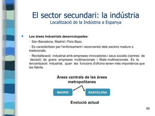 88
El sector secundari: la indústria
Localització de la Indústria a Espanya
 Les àrees Industrials desenvolupades:
✔ Són ...