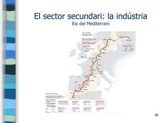 90
El sector secundari: la indústria
Eix del Mediterrani
 