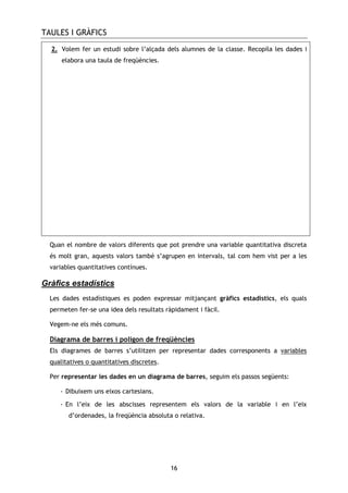 TAULES I GRÀFICS
16
2. Volem fer un estudi sobre l’alçada dels alumnes de la classe. Recopila les dades i
elabora una taula de freqüències.
Quan el nombre de valors diferents que pot prendre una variable quantitativa discreta
és molt gran, aquests valors també s’agrupen en intervals, tal com hem vist per a les
variables quantitatives contínues.
Gràfics estadístics
Les dades estadístiques es poden expressar mitjançant gràfics estadístics, els quals
permeten fer-se una idea dels resultats ràpidament i fàcil.
Vegem-ne els més comuns.
Diagrama de barres i polígon de freqüències
Els diagrames de barres s’utilitzen per representar dades corresponents a variables
qualitatives o quantitatives discretes.
Per representar les dades en un diagrama de barres, seguim els passos següents:
- Dibuixem uns eixos cartesians.
- En l’eix de les abscisses representem els valors de la variable i en l’eix
d’ordenades, la freqüència absoluta o relativa.
 