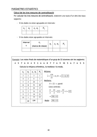 PARÀMETRES ESTADÍSTICS
40
Càlcul de les tres mesures de centralització
Per calcular les tres mesures de centralització, elaborem una taula d’un dels dos tipus
següents:
- Si les dades no estan agrupades en intervals:
ix in ⋅i ix n iN
- Si les dades estan agrupades en intervals:
Interval
s
ix
(marca de classe)
in ⋅i ix n iN
Exemple: Les notes finals de matemàtiques d’un grup de 22 alumnes són les següents:
4 5 7 6 8 4 9 3 6 6 8 7 7 6 9 10 5 6 7 6 5 5
Calcula la mitjana aritmètica, la mediana i la moda.
ix in ⋅i ix n iN
3 1 3 1
4 2 8 3
5 4 20 7
6 6 36 13
7 4 28 17
8 2 16 19
9 2 18 21
10 1 10 22
22 139
Mitjana:
139
6,32 6,32
22
x x= = → =
Mediana:
22N = → parell
Llocs centrals:
22 22
11 1 12
2 2 2
N
= = + =i
6Me→ =
Moda: 6Mo =
 