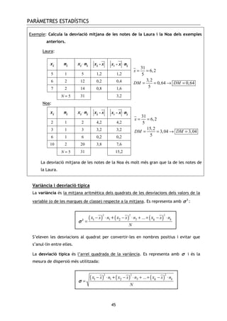 PARÀMETRES ESTADÍSTICS
45
Exemple: Calcula la desviació mitjana de les notes de la Laura i la Noa dels exemples
anteriors.
Laura:
ix in ⋅i ix n i - xx ⋅i ix - x n
5 1 5 1,2 1,2
6 2 12 0,2 0,4
7 2 14 0,8 1,6
N = 5 31 3,2
31
6,2
5
3,2
0,64 0,64
5
x
DM DM
= =
= = → =
Noa:
ix in ⋅i ix n i - xx ⋅i ix - x n
2 1 2 4,2 4,2
3 1 3 3,2 3,2
6 1 6 0,2 0,2
10 2 20 3,8 7,6
N = 5 31 15,2
31
6,2
5
15,2
3,04 3,04
5
x
DM DM
= =
= = → =
La desviació mitjana de les notes de la Noa és molt més gran que la de les notes de
la Laura.
Variància i desviació típica
La variància és la mitjana aritmètica dels quadrats de les desviacions dels valors de la
variable (o de les marques de classe) respecte a la mitjana. Es representa amb 2
σσσσ :
S’eleven les desviacions al quadrat per convertir-les en nombres positius i evitar que
s’anul—lin entre elles.
La desviació típica és l’arrel quadrada de la variància. Es representa amb σσσσ i és la
mesura de dispersió més utilitzada:
( ) ( ) ( )
22 2
1 21 2 ... kkx n x n x n
N
x x x− ⋅ − ⋅ + + − ⋅
=
+2
σσσσ
( ) ( ) ( )
22 2
1 21 2 ... kkx n x n x n
N
x x x− ⋅ − ⋅ + + − ⋅
=
+
σσσσ
 