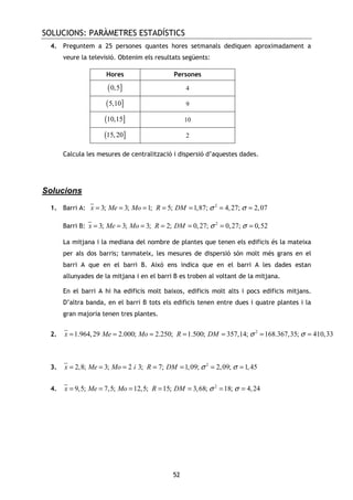 SOLUCIONS: PARÀMETRES ESTADÍSTICS
52
4. Preguntem a 25 persones quantes hores setmanals dediquen aproximadament a
veure la televisió. Obtenim els resultats següents:
Hores Persones
( ]0,5 4
( ]5,10 9
( ]10,15 10
( ]15,20 2
Calcula les mesures de centralització i dispersió d’aquestes dades.
Solucions
1. Barri A: 2
3; 3; 1; 5; 1,87; 4,27; 2,07x Me Mo R DM σ σ= = = = = = =
Barri B: 2
3; 3; 3; 2; 0,27; 0,27; 0,52x Me Mo R DM σ σ= = = = = = =
La mitjana i la mediana del nombre de plantes que tenen els edificis és la mateixa
per als dos barris; tanmateix, les mesures de dispersió són molt més grans en el
barri A que en el barri B. Això ens indica que en el barri A les dades estan
allunyades de la mitjana i en el barri B es troben al voltant de la mitjana.
En el barri A hi ha edificis molt baixos, edificis molt alts i pocs edificis mitjans.
D’altra banda, en el barri B tots els edificis tenen entre dues i quatre plantes i la
gran majoria tenen tres plantes.
2. 2
1.964,29 2.000; 2.250; 1.500; 357,14; 168.367,35; 410,33x Me Mo R DM σ σ= = = = = = =
3. 2
2,8; 3; 2 3; 7; 1,09; 2,09; 1,45x Me Mo i R DM σ σ= = = = = = =
4. 2
9,5; 7,5; 12,5; 15; 3,68; 18; 4,24x Me Mo R DM σ σ= = = = = = =
 