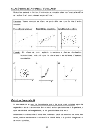 RELACIÓ ENTRE LES VARIABLES. CORRELACIÓ
60
El núvol de punts de la distribució bidimensional que determinen no s’ajusta a la gràfica
de cap funció (els punts estan escampats a l’atzar).
Exemples: Vegem exemples de núvols de punts dels tres tipus de relació entre
variables.
Dependència funcional Dependència estadística Variables independents
Exercici: Els núvols de punts següents corresponen a diverses distribucions
bidimensionals. Indica el tipus de relació entre les variables d’aquestes
distribucions.
a) b) c)
Estudi de la correlació
La correlació és el grau de dependència que hi ha entre dues variables. Quan la
dependència entre dues variables és funcional, es diu que la correlació és perfecta, i
quan les variables són independents, es diu que la correlació és nul—la.
Podem descriure la correlació entre dues variables a partir del seu núvol de punts. Per
fer-ho, hem de determinar si la correlació és forta o dèbil, si és positiva o negativa i si
és lineal o curvilínia.
 