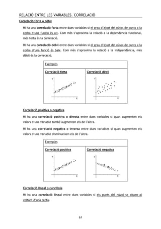 RELACIÓ ENTRE LES VARIABLES. CORRELACIÓ
61
Correlació forta o dèbil
Hi ha una correlació forta entre dues variables si el grau d’ajust del núvol de punts a la
corba d’una funció és alt. Com més s’aproxima la relació a la dependència funcional,
més forta és la correlació.
Hi ha una correlació dèbil entre dues variables si el grau d’ajust del núvol de punts a la
corba d’una funció és baix. Com més s’aproxima la relació a la independència, més
dèbil és la correlació.
Exemples
Correlació forta Correlació dèbil
Correlació positiva o negativa
Hi ha una correlació positiva o directa entre dues variables si quan augmenten els
valors d’una variable també augmenten els de l’altra.
Hi ha una correlació negativa o inversa entre dues variables si quan augmenten els
valors d’una variable disminueixen els de l’altra.
Exemples
Correlació positiva Correlació negativa
Correlació lineal o curvilínia
Hi ha una correlació lineal entre dues variables si els punts del núvol se situen al
voltant d’una recta.
 