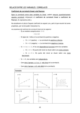 RELACIÓ ENTRE LES VARIABLES. CORRELACIÓ
63
Coeficient de correlació lineal o de Pearson
Quan la correlació entre dues variables és lineal, podem mesurar quantitativament
aquesta correlació mitjançant el coeficient de correlació lineal o coeficient de
Pearson. Es representa amb r.
No estudiarem el càlcul d’aquest coeficient en aquest curs, però sí que veurem les seves
propietats, per tal de poder interpretar-lo.
Les propietats del coeficient de correlació lineal són les següents:
- És un nombre comprès entre -1 i 1:
1 1r− ≤ ≤
- El signe de r indica si la correlació és positiva o negativa:
o Si 0r > (positiu) → La correlació és positiva o directa.
o Si 0r < (negatiu) → La correlació és negativa o inversa.
- Si 1r = o 1r = − , hi ha una dependència funcional entre les variables:
o Si 1r = → Els punts del núvol se situen sobre una recta creixent.
o Si 1r = − → Els punts del núvol se situen sobre una recta
decreixent.
- Si 0r = , les variables són independents.
- Com més s’apropa r a 1 o a -1, més forta és la correlació.
- Com més s’apropa r a 0, més dèbil és la correlació.
Exemples
1r ==== 1r = −= −= −= −
0 < < 1r -1 0< r <
0r =
 