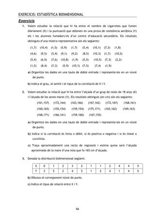 EXERCICIS: ESTADÍSTICA BIDIMENSIONAL
66
Exercicis
1. Volem estudiar la relació que hi ha entre el nombre de cigarretes que fumen
diàriament (X) i la puntuació que obtenen en una prova de resistència aeròbica (Y)
els i les alumnes fumadors/es d’un centre d’educació secundària. Els resultats
obtinguts d’una mostra representativa són els següents:
(1,7) (10,4) (1,5) (5,9) (1,7) (5,4) (10,1) (7,3) (1,8)
(4,6) (9,5) (5,4) (9,1) (9,2) (8,5) (10,3) (1,7) (10,2)
(5,4) (6,5) (7,6) (10,8) (1,9) (5,5) (10,5) (7,3) (2,2)
(1,5) (8,4) (7,3) (5,9) (10,1) (7,5) (7,4) (1,9)
a) Organitza les dades en una taula de doble entrada i representa-les en un núvol
de punts.
b) Indica el grau, el sentit i el tipus de la correlació de X i Y.
2. Volem estudiar la relació que hi ha entre l’alçada d’un grup de noies de 18 anys (X)
i l’alçada de les seves mares (Y). Els resultats obtinguts (en cm) són els següents:
(161,157) (172,164) (163,166) (167,162) (172,167) (168,161)
(160,165) (155,154) (159,154) (175,171) (165,162) (169,163)
(168,171) (166,161) (159,160) (167,155)
a) Organitza les dades en una taula de doble entrada i representa-les en un núvol
de punts.
b) Indica si la correlació és forta o dèbil, si és positiva o negativa i si és lineal o
curvilínia.
c) Traça aproximadament una recta de regressió i estima quina serà l’alçada
aproximada de la mare d’una noia que fa 165 cm d’alçada.
3. Donada la distribució bidimensional següent:
X 0 1 2 3 2 1 1 2 4 4 5
Y 3 5 2 4 5 1 2 4 1 4 5
b) Dibuixa el corresponent núvol de punts.
c) Indica el tipus de relació entre X i Y.
 