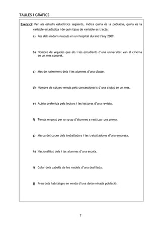 TAULES I GRÀFICS
7
Exercici: Per als estudis estadístics següents, indica quina és la població, quina és la
variable estadística i de quin tipus de variable es tracta:
a) Pes dels nadons nascuts en un hospital durant l’any 2009.
b) Nombre de vegades que els i les estudiants d’una universitat van al cinema
en un mes concret.
c) Mes de naixement dels i les alumnes d’una classe.
d) Nombre de cotxes venuts pels concessionaris d’una ciutat en un mes.
e) Actriu preferida pels lectors i les lectores d’una revista.
f) Temps emprat per un grup d’alumnes a realitzar una prova.
g) Marca del cotxe dels treballadors i les treballadores d’una empresa.
h) Nacionalitat dels i les alumnes d’una escola.
i) Color dels cabells de les models d’una desfilada.
j) Preu dels habitatges en venda d’una determinada població.
 