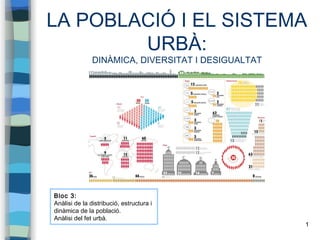 1
LA POBLACIÓ I EL SISTEMA
URBÀ:
DINÀMICA, DIVERSITAT I DESIGUALTAT
Bloc 3:
Anàlisi de la distribució, estructura i
dinàmica de la població.
Anàlisi del fet urbà.
 