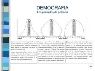 100
DEMOGRAFIA
Les piràmides de població
 