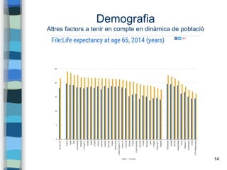 14
Demografia
Altres factors a tenir en compte en dinàmica de població
 