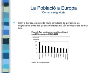 La Població a Europa
Corrents migratoris
 Com a Europa existeix la lliure circulació de persones les
migracions entre els països membres no són computades com a
tals.
 