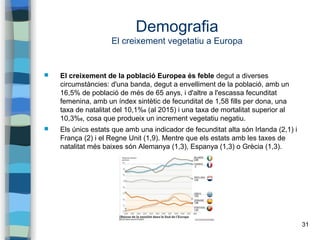 31
Demografia
El creixement vegetatiu a Europa
 El creixement de la població Europea és feble degut a diverses
circumstàncies: d'una banda, degut a envelliment de la població, amb un
16,5% de població de més de 65 anys, i d'altre a l'escassa fecunditat
femenina, amb un índex sintètic de fecunditat de 1,58 fills per dona, una
taxa de natalitat del 10,1%0 (al 2015) i una taxa de mortalitat superior al
10,3%0, cosa que produeix un increment vegetatiu negatiu.
 Els únics estats que amb una indicador de fecunditat alta són Irlanda (2,1) i
França (2) i el Regne Unit (1,9). Mentre que els estats amb les taxes de
natalitat més baixes són Alemanya (1,3), Espanya (1,3) o Grècia (1,3).
 