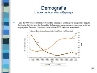 36
Demografia
L'Índex de fecunditat a Espanya
 Des de 1998 l’índex sintètic de fecunditat passa per una lleugera recuperació degut a
l’arribada d’immigrants. La fecunditat de les dones estrangeres és major que la de les
espanyoles. Però amb l’arribada de la crisi de 2007 va tornar a descendir.
 
