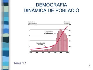 6
DEMOGRAFIA
DINÀMICA DE POBLACIÓ
Tema 1.1
 