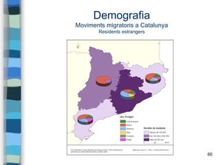 60
Demografia
Moviments migratoris a Catalunya
Residents estrangers
 