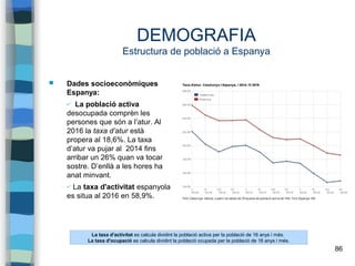 86
DEMOGRAFIA
Estructura de població a Espanya
 Dades socioeconòmiques
Espanya:
✔ La població activa
desocupada comprèn les
persones que són a l’atur. Al
2016 la taxa d’atur està
propera al 18,6%. La taxa
d’atur va pujar al 2014 fins
arribar un 26% quan va tocar
sostre. D’enllà a les hores ha
anat minvant.
✔ La taxa d'activitat espanyola
es situa al 2016 en 58,9%.
La taxa d'activitat es calcula dividint la població activa per la població de 16 anys i més.
La taxa d'ocupació es calcula dividint la població ocupada per la població de 16 anys i més.
 