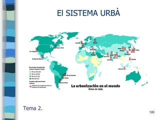 100
El SISTEMA URBÀ
Tema 2.
 