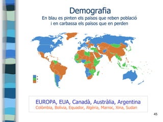45
Demografia
En blau es pinten els països que reben població
i en carbassa els països que en perden
EUROPA, EUA, Canadà, Austràlia, Argentina
Colòmbia, Bolívia, Equador, Algèria, Marroc, Xina, Sudan
 