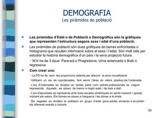 93
DEMOGRAFIA
Les piràmides de població
 Les piràmides d’Edat o de Població o Demogràfica són la gràfiques
que representen l’estructura segons sexe i edat d’una població.
 Les piràmides de població són dues gràfiques de barres enfrontades o
histograma que recullen informació sobre el sexe i l’edat. Són molt útils per
estudiar la història demogràfica d’un país i la seva projecció futura.
✔ N’hi ha de 3 tipus: Para-sol o Progressiva, Urna estancada o Bulb o
regressiva
 Com crear una:
✔ La PD ha de tenir les proporcions adients per afavorir la seva visualització.
✔Utilitzem un eix de coordenades, fent servir l’àrea de valors positius de l’ordenada.
✔L'eix d’ordenades es divideix en tantes parts com estrats poblacionals es vulguin
representar. Aquests, es situen de menor a major edat, i de baix a dalt.
✔L'eix d'abscisses es representa amb dues escales simètriques en sentit creixent i oposat,
indicant els valors. Els homes es situen a l’esquerra i les dones a la dreta.
✔De vegades es divideix la població en grups d’edat (jove,adulta, anciana) o es pinten
els diferents estrats o cohorts.
 