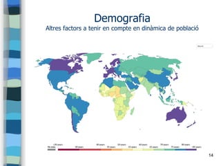 14
Demografia
Altres factors a tenir en compte en dinàmica de població
 