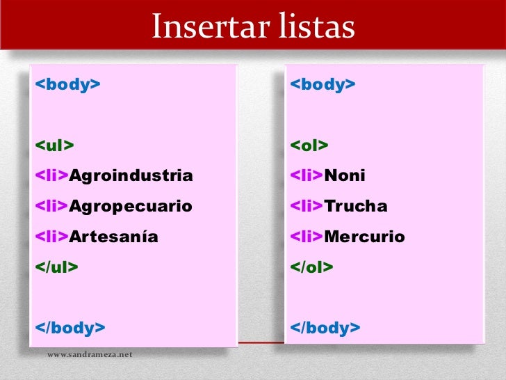 Insertar listas<body> <body><ul> <ol><li>Agroindustria <...