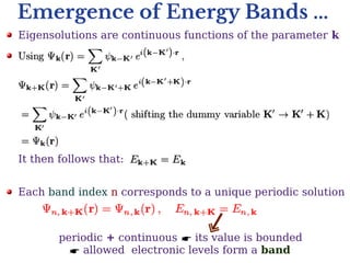 Emergence of Energy Bands ...
Eigensolutions are continuous functions of the parameter k
It then follows that:
Each band index n corresponds to a unique periodic solution
periodic + continuous ☛ its value is bounded
☛ allowed electronic levels form a band
 