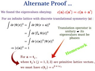 Alternate Proof ...
We found the eigenvalues obeying:
For an infinite lattice with discrete translational symmetry (a) :
Translation operator is
unitary ☛ its
eigenvalues must be
phases
Homework
 