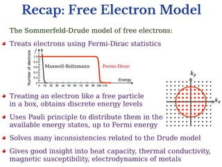 Recap: Free Electron Model
The Sommerfeld-Drude model of free electrons:
Treats electrons using Fermi-Dirac statistics
Treating an electron like a free particle
in a box, obtains discrete energy levels
Uses Pauli principle to distribute them in the
available energy states, up to Fermi energy
Solves many inconsistencies related to the Drude model
Gives good insight into heat capacity, thermal conductivity,
magnetic susceptibility, electrodynamics of metals
Fermi-Dirac
Maxwell-Boltzmann
 