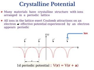 Crystalline Potential
Many materials have crystalline structure with ions
arranged in a periodic lattice
All ions in the lattice exert Coulomb attractions on an
electron ☛ effective potential experienced by an electron
appears periodic
1d periodic potential : V(r) = V(r + a)
Ion
 