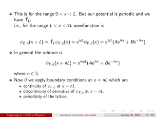 Blochtheorem | PDF