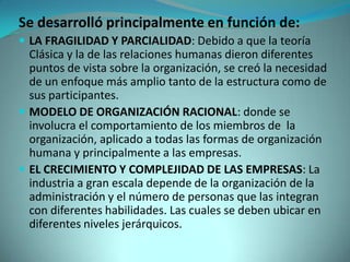 Se desarrolló principalmente en función de:
 LA FRAGILIDAD Y PARCIALIDAD: Debido a que la teoría
  Clásica y la de las relaciones humanas dieron diferentes
  puntos de vista sobre la organización, se creó la necesidad
  de un enfoque más amplio tanto de la estructura como de
  sus participantes.
 MODELO DE ORGANIZACIÓN RACIONAL: donde se
  involucra el comportamiento de los miembros de la
  organización, aplicado a todas las formas de organización
  humana y principalmente a las empresas.
 EL CRECIMIENTO Y COMPLEJIDAD DE LAS EMPRESAS: La
  industria a gran escala depende de la organización de la
  administración y el número de personas que las integran
  con diferentes habilidades. Las cuales se deben ubicar en
  diferentes niveles jerárquicos.
 