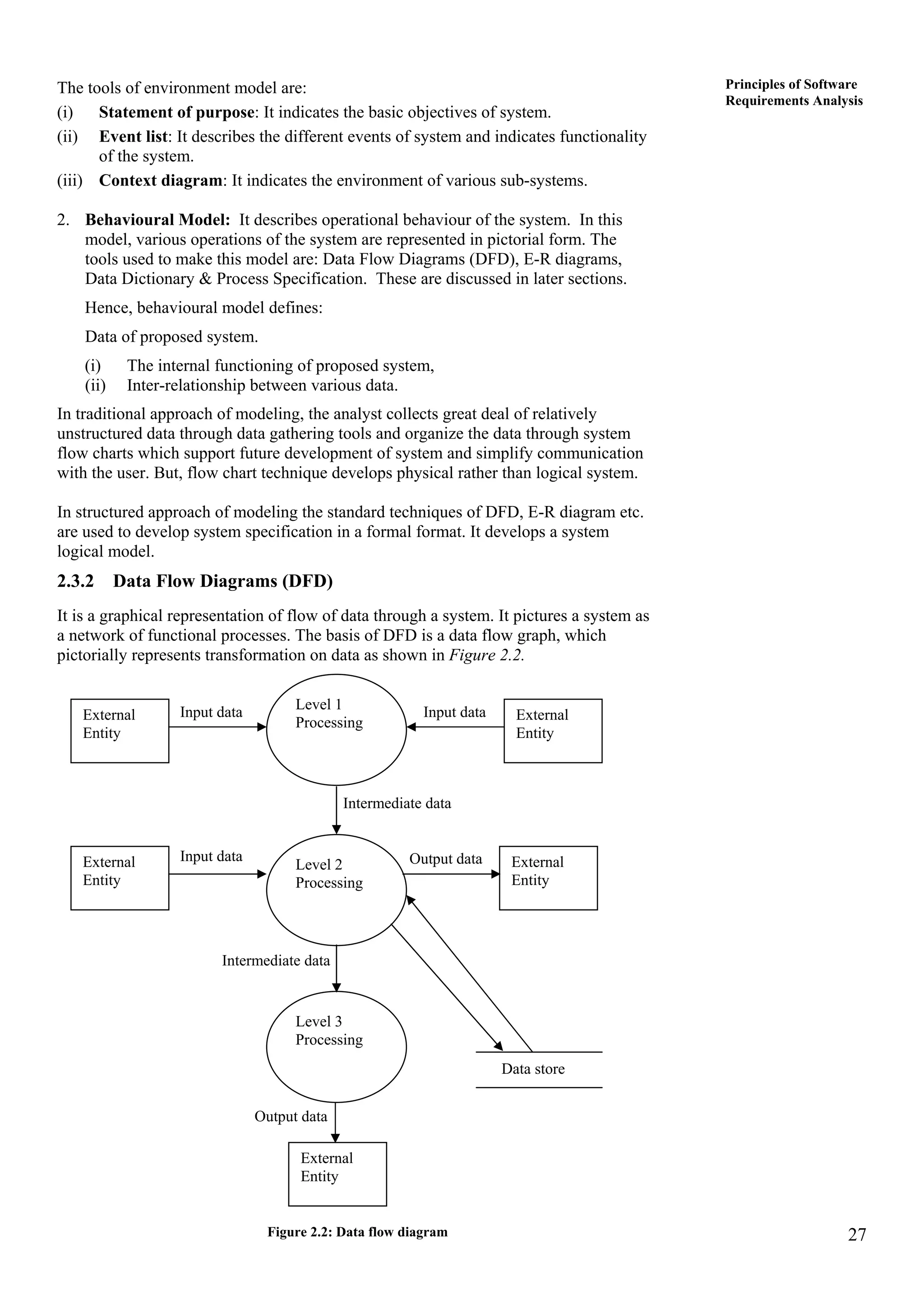 27
Principles of Software
Requirements Analysis
The tools of environment model are:
(i) Statement of purpose: It indicates the basic objectives of system.
(ii) Event list: It describes the different events of system and indicates functionality
of the system.
(iii) Context diagram: It indicates the environment of various sub-systems.
2. Behavioural Model: It describes operational behaviour of the system. In this
model, various operations of the system are represented in pictorial form. The
tools used to make this model are: Data Flow Diagrams (DFD), E-R diagrams,
Data Dictionary & Process Specification. These are discussed in later sections.
Hence, behavioural model defines:
Data of proposed system.
(i) The internal functioning of proposed system,
(ii) Inter-relationship between various data.
In traditional approach of modeling, the analyst collects great deal of relatively
unstructured data through data gathering tools and organize the data through system
flow charts which support future development of system and simplify communication
with the user. But, flow chart technique develops physical rather than logical system.
In structured approach of modeling the standard techniques of DFD, E-R diagram etc.
are used to develop system specification in a formal format. It develops a system
logical model.
2.3.2 Data Flow Diagrams (DFD)
It is a graphical representation of flow of data through a system. It pictures a system as
a network of functional processes. The basis of DFD is a data flow graph, which
pictorially represents transformation on data as shown in Figure 2.2.
Figure 2.2: Data flow diagram
Data store
Output data
Intermediate data
Output dataInput data
Intermediate data
Input dataInput data
External
Entity
External
Entity
External
Entity
Level 3
Processing
Level 2
Processing
External
Entity
Level 1
ProcessingExternal
Entity
 