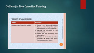 Outlines for Tour Operation Planning
 