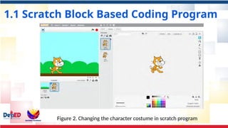 BLOCK-BASED-CODING-SCRATCH PRESENTATION.pptx