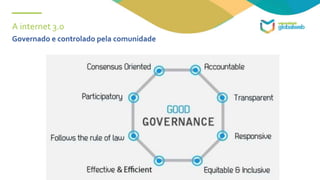 A internet 3.0
Governado e controlado pela comunidade
 