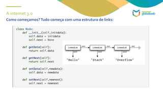 A internet 3.0
Como começamos?Tudo começa com uma estrutura de links:
 