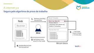 A internet 3.0
Segura pelo algoritmo de prova de trabalho
 