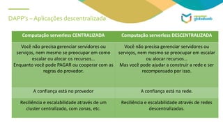DAPP’s – Aplicações descentralizada
Computação serverless CENTRALIZADA Computação serverless DESCENTRALIZADA
Você não precisa gerenciar servidores ou
serviços, nem mesmo se preocupar em como
escalar ou alocar os recursos…
Enquanto você pode PAGAR ou cooperar com as
regras do provedor.
Você não precisa gerenciar servidores ou
serviços, nem mesmo se preocupar em escalar
ou alocar recursos…
Mas você pode ajudar a construir a rede e ser
recompensado por isso.
A confiança está no provedor A confiança está na rede.
Resiliência e escalabilidade através de um
cluster centralizado, com zonas, etc.
Resiliência e escalabilidade através de redes
descentralizadas.
 