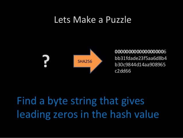 Blockchain Bitcoin Mining My Product School Presentation - 